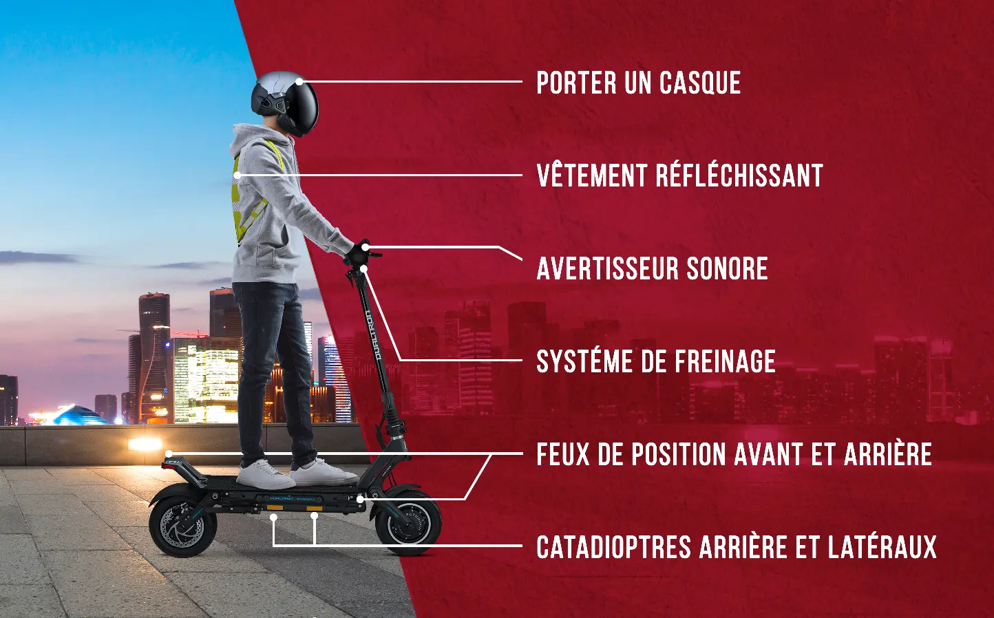 securite routiere trottinette éléctrique
